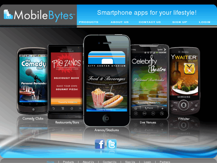 www.mobilebytessoftware.com