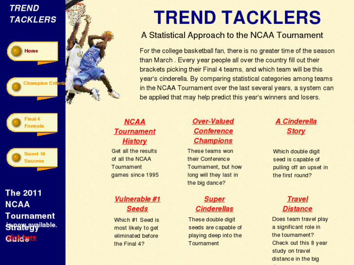 www.trendtacklers.com