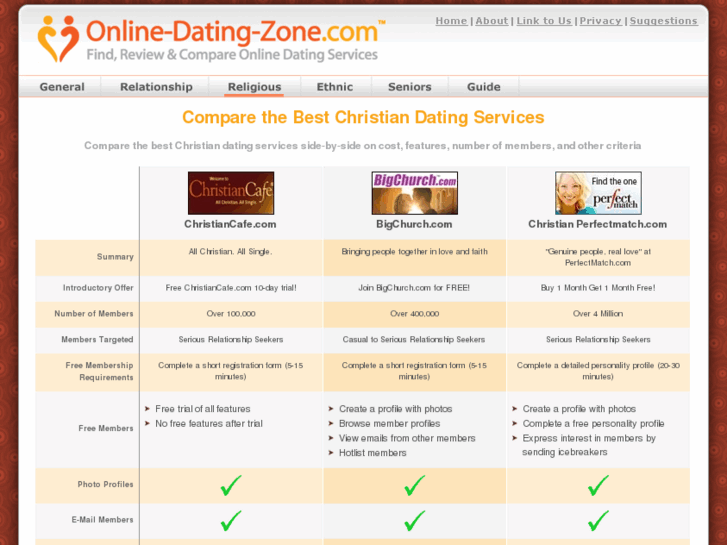 www.sunrisedatingservice.com