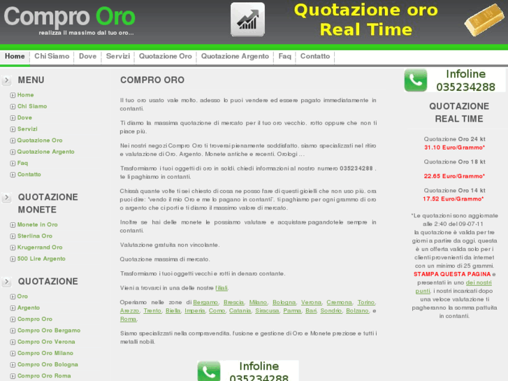 www.compro-oro.org