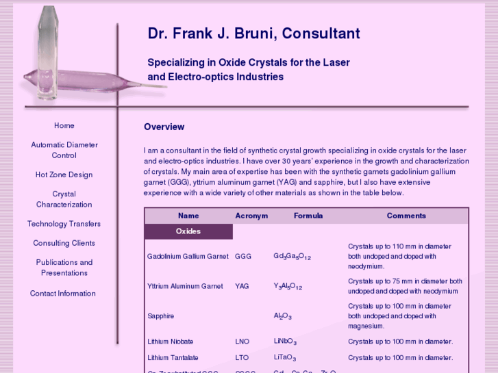 www.frankbruni.com