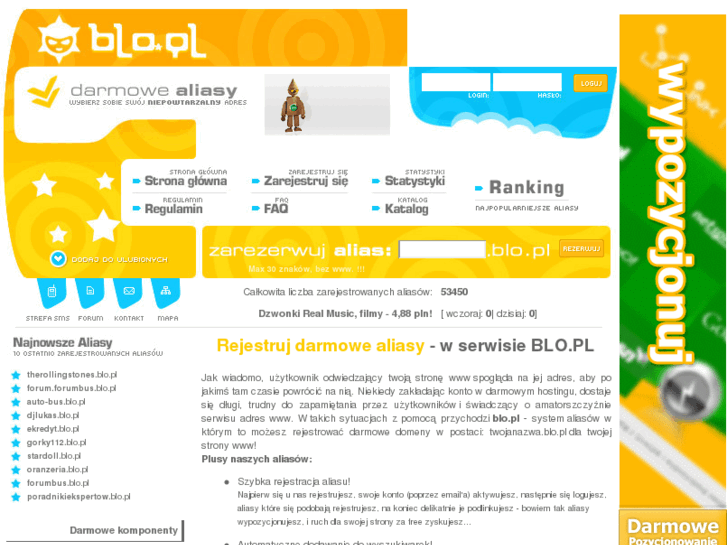 www.blo.pl