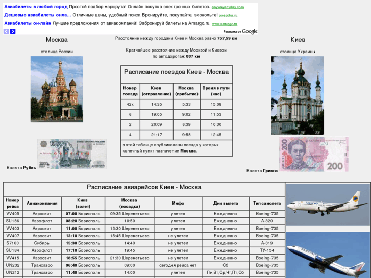 www.kiev-moskva.com