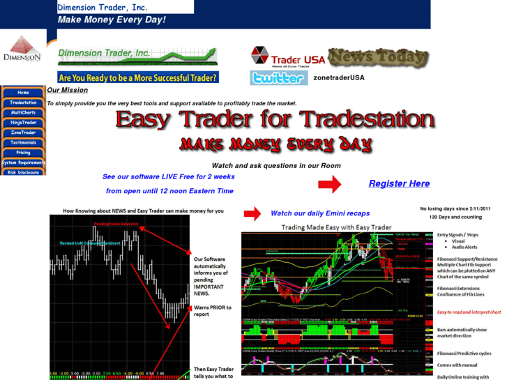 www.traderusa.net