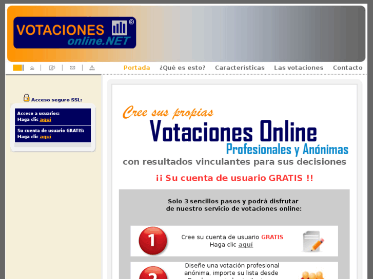 www.votacionesonline.es