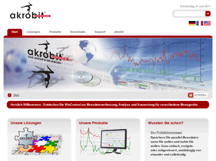 www.akrobit.info