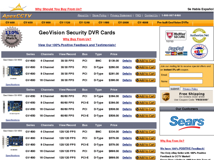 www.geovisioncard.com