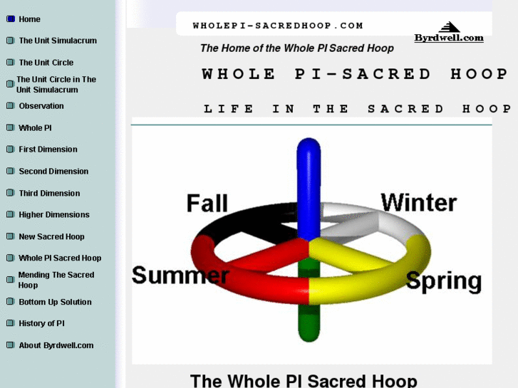 www.wholepi-sacredhoop.com