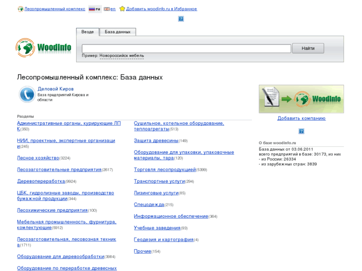 www.woodinfo.ru