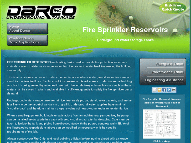 www.fire-protection-tanks.com