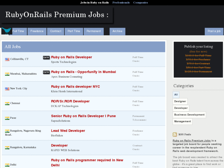 www.rubyonrails.in