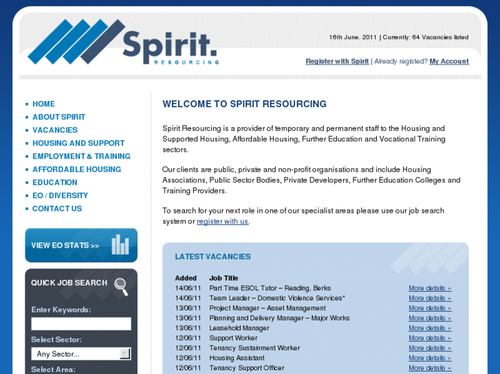 www.spiritresourcing.com