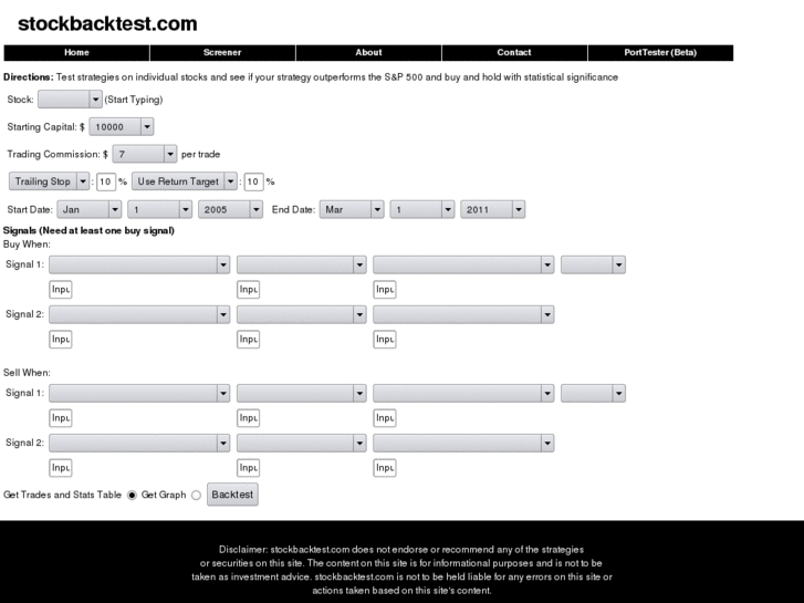 www.stockbacktest.com