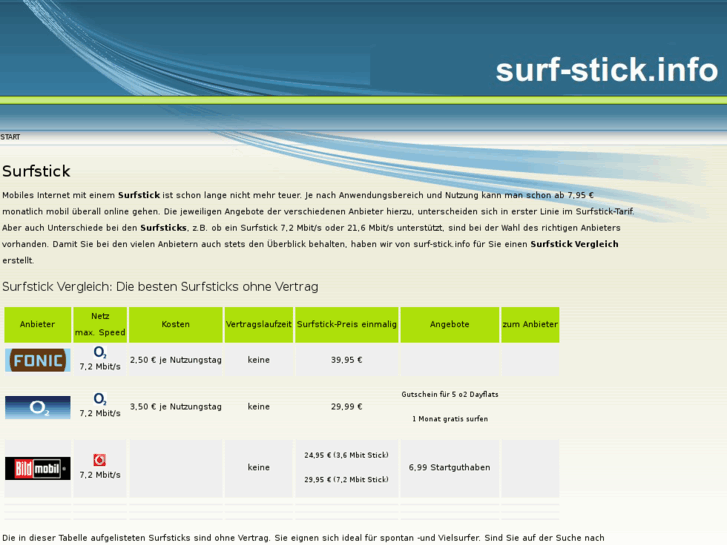 www.surf-stick.info