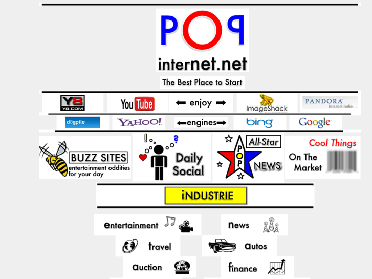 www.popinternet.net