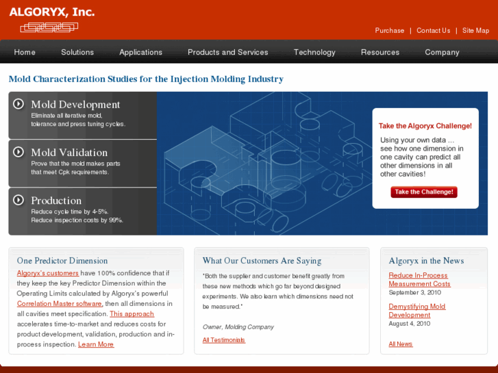 www.algoryx.com