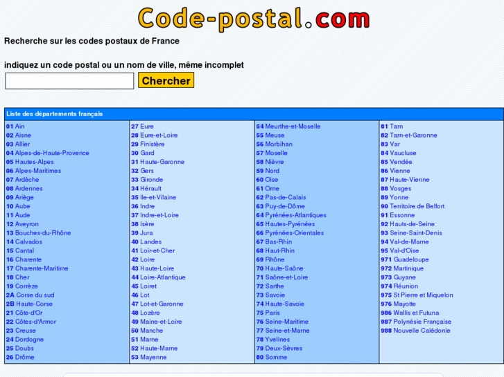 www.codes-postaux.com