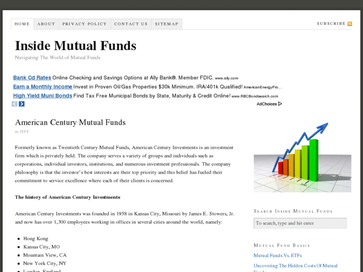 www.insidemutualfunds.com