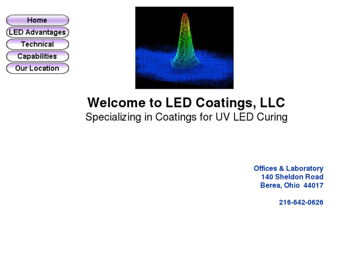 www.ledcoating.com