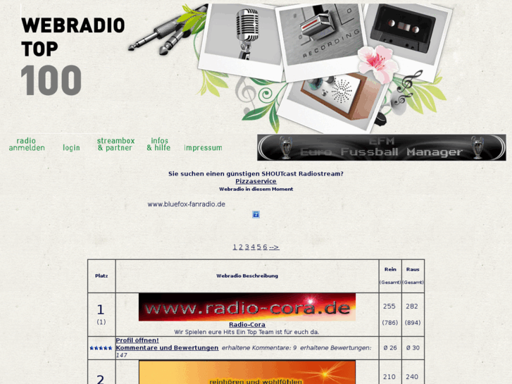 www.webradiotop100.de