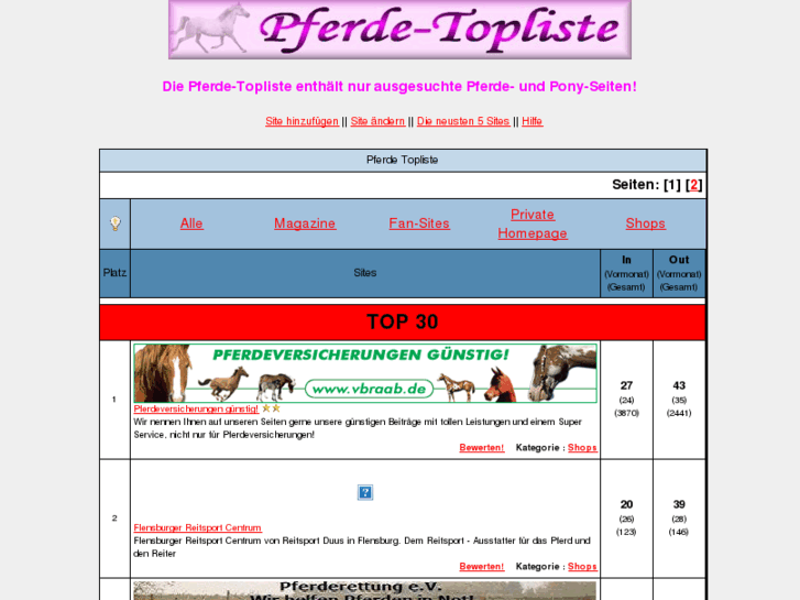 www.pferde-topliste.de