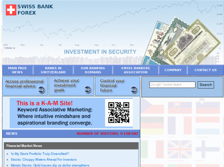 www.swissbankforex.com