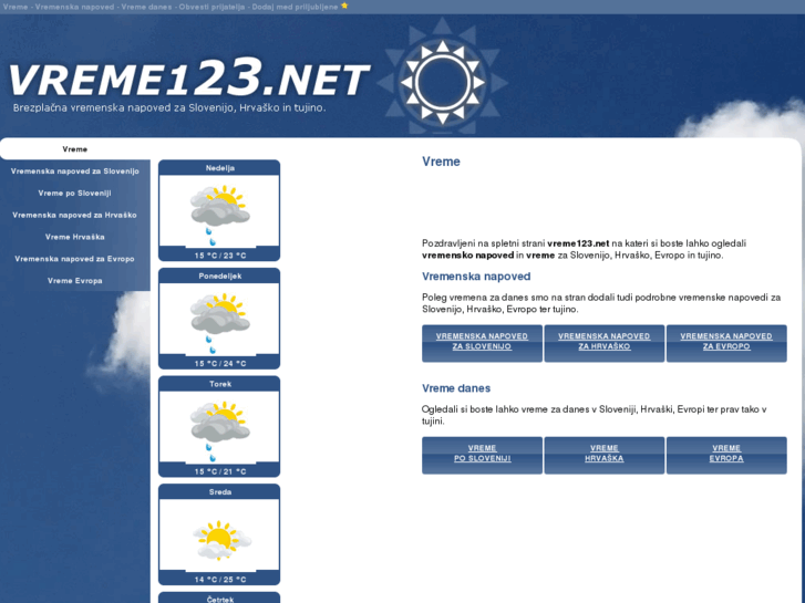 www.vreme123.net