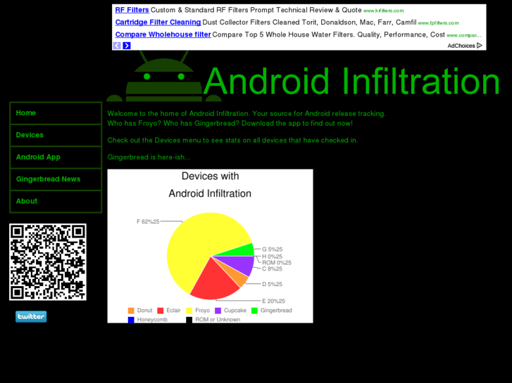 www.androidinfiltration.com