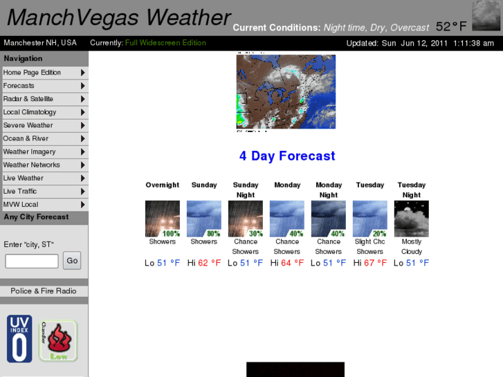 www.manchvegasweather.net