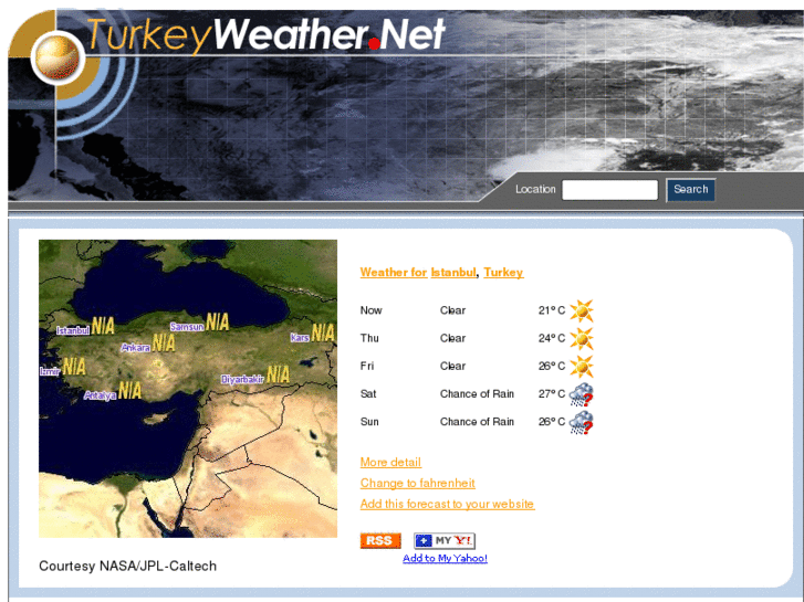 www.turkeyweather.net