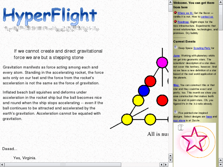 www.hyperflight.com