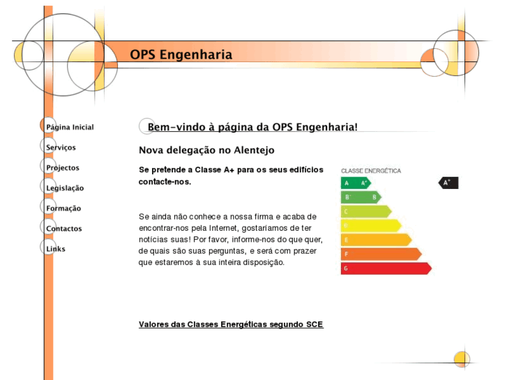 www.ops-engenharia.com