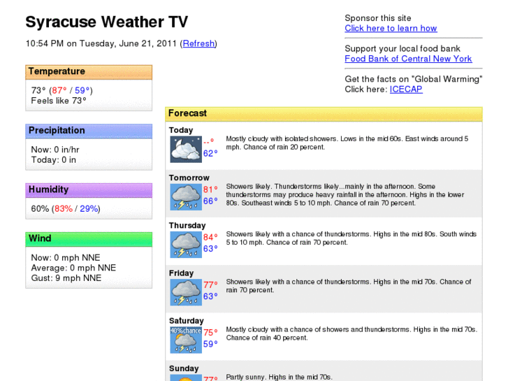 www.syracuseweathertv.com