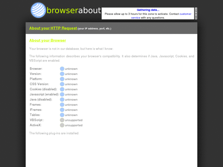 www.browserabout.com
