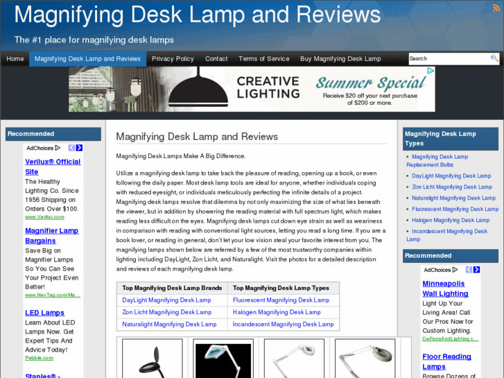 www.magnifying-desk-lamp.com