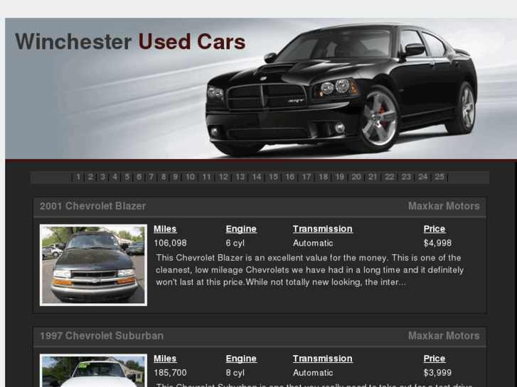 www.winchesterusedcardealers.com