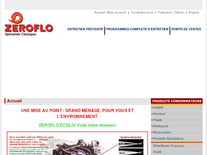 www.zeroflo.com