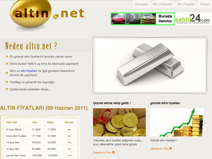 www.altin.net