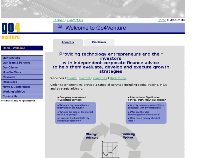 www.go4venture.com