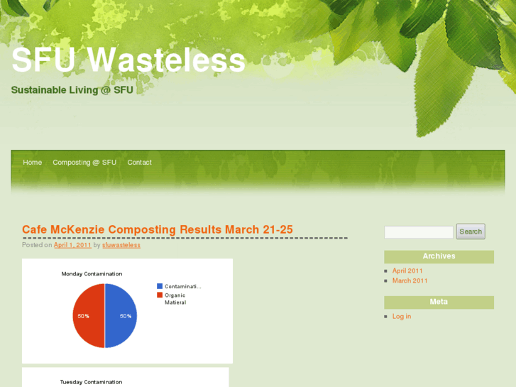 www.sfuwasteless.org