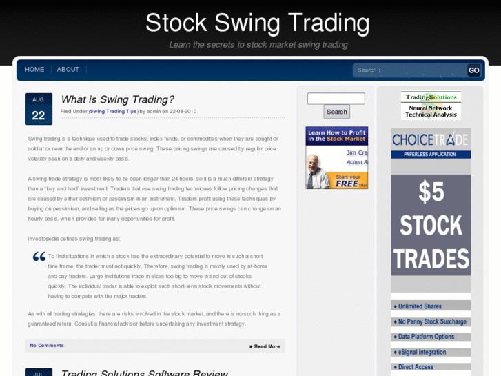 www.stockswingtrading.com