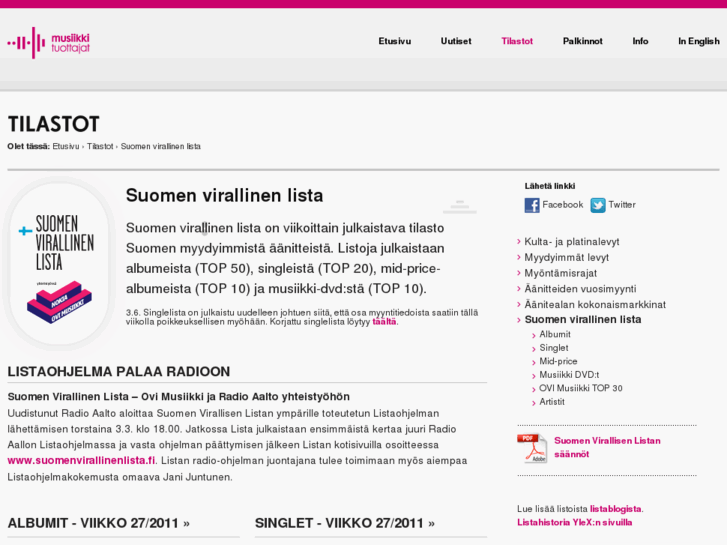 www.suomenvirallinenlista.fi