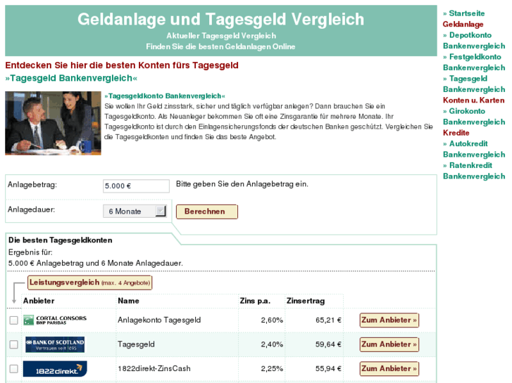 www.tages-geld-vergleich.de