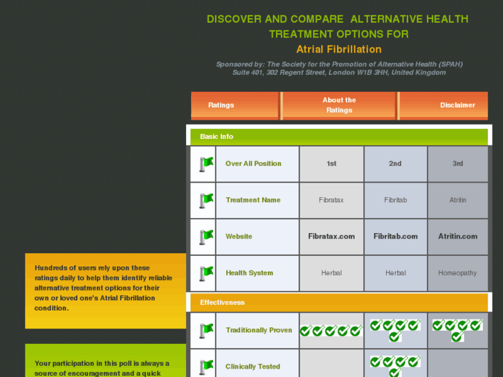 www.atrialfibrillation-options.com