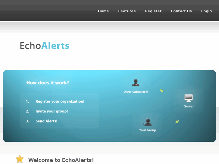 www.echoalerts.com