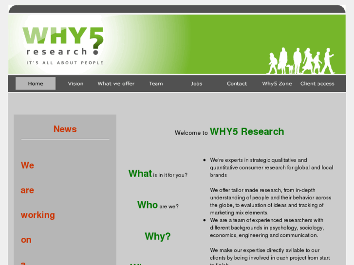 www.why5research.com