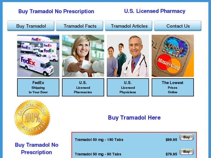 www.buytramadolnoprescription247.com