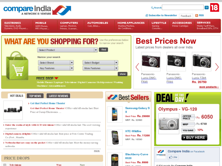 www.compareindia.com