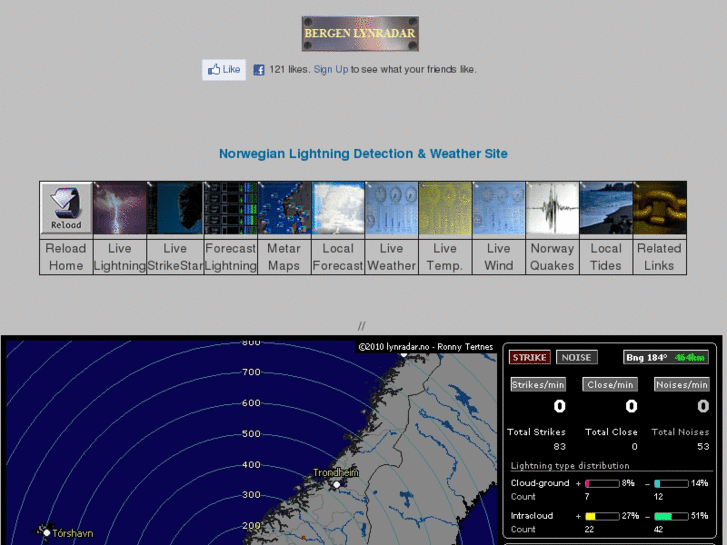 www.lynradar.no