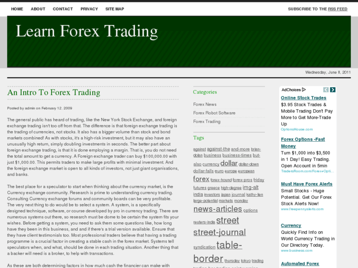 www.youlearnforextrading.com